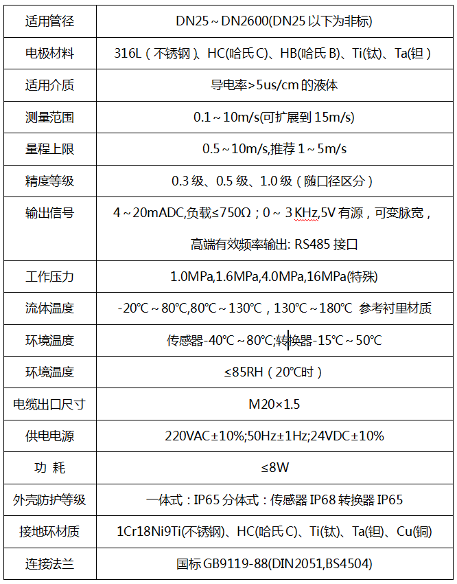 深圳市圣凯安科技有限公司