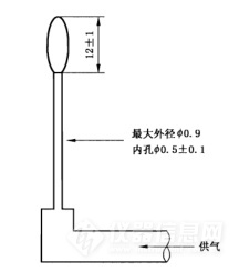 针焰试验机(图3)