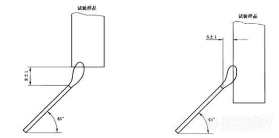 针焰试验机(图4)