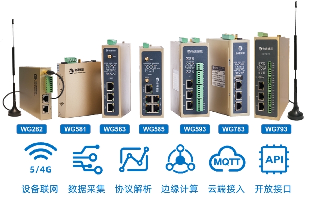 水质净化厂远程监控物联网系统解决方案(图2)