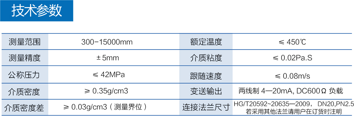 真空面板液位计(带夹套）(图2)