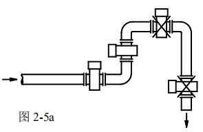 JKMLDE 水泥浆流量计(图5)