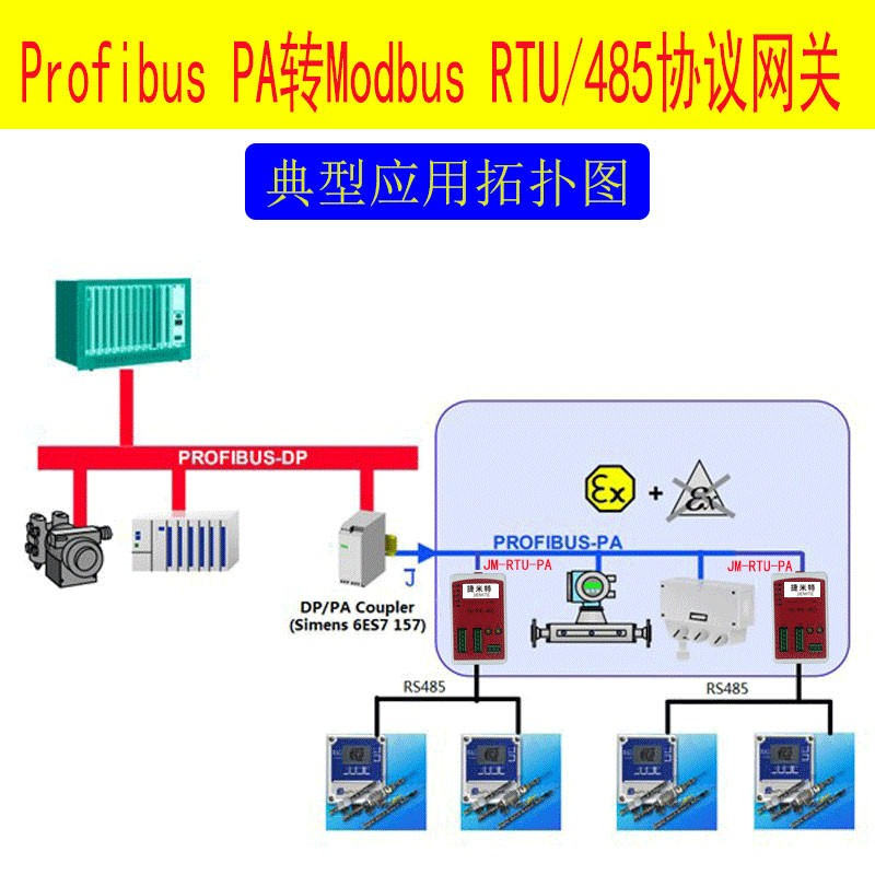 profibus PA转Modbus rtu485协议网关J