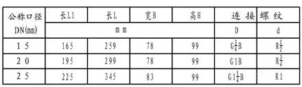 超声波远传水表