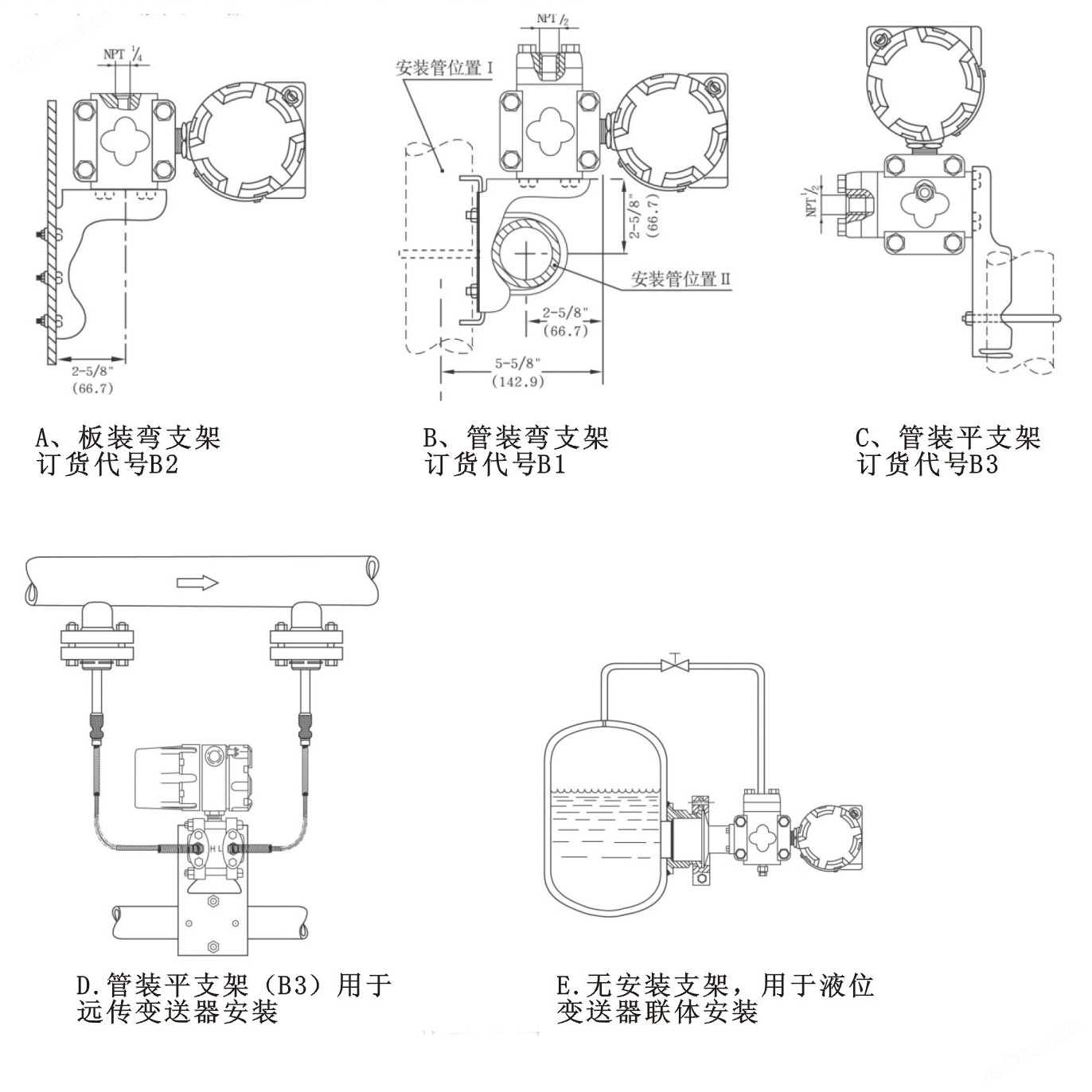 天津1151压力变送器(图4)