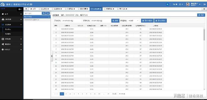 雷达流量计用于水电站生态下泄流量的监测(图2)