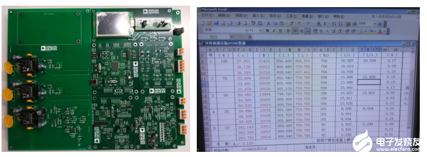 ADI电磁流量计模拟前端电路方案实测(图13)