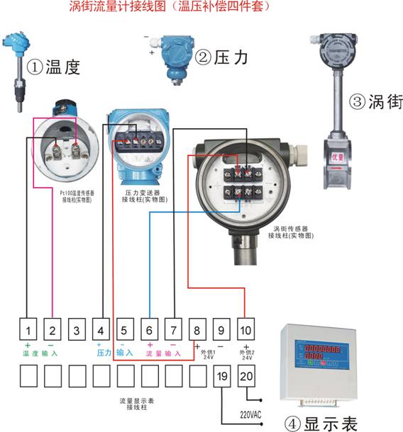 无锡市优量智能流量仪表有限公司