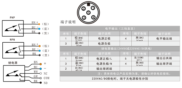 消防用热质式水流量开关 电子水流开关(图3)