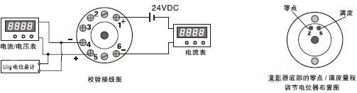 GDT288隔离型热电偶温度变送器(图2)