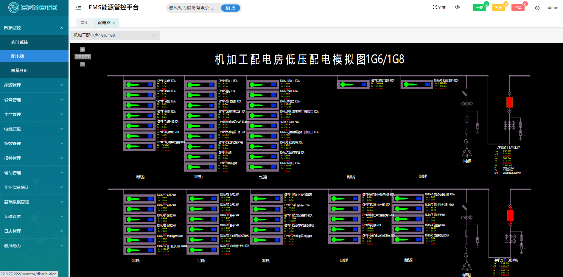 Acrel-7000企业能源管控平台在浙江春风动力股份有限公司的应用(图6)