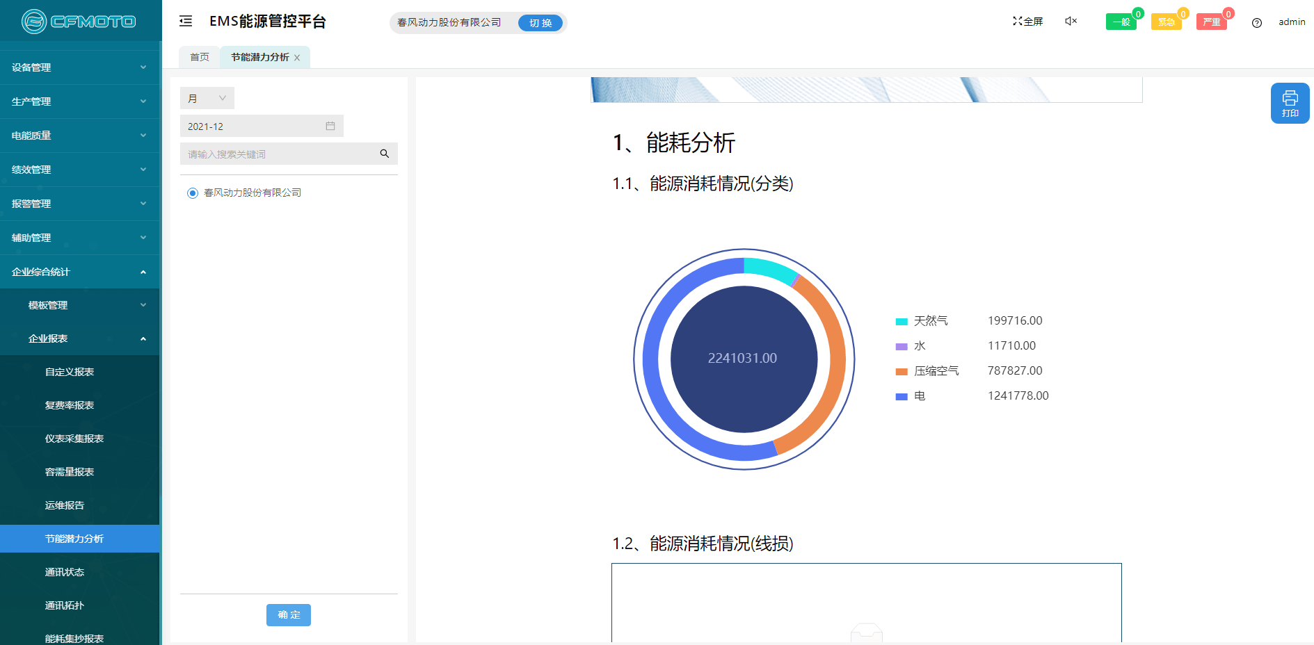 Acrel-7000企业能源管控平台在浙江春风动力股份有限公司的应用(图15)