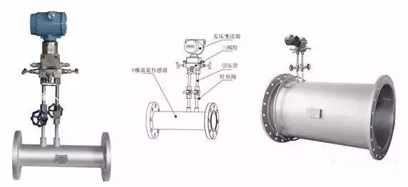 12种流量计工作原理图解一看就明白了！