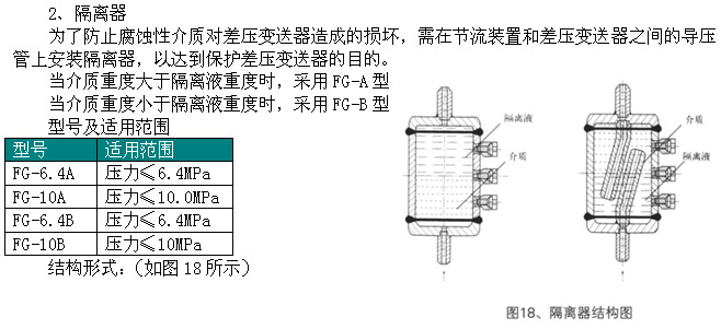 湖南省理佳仪器仪表有限公司(图7)