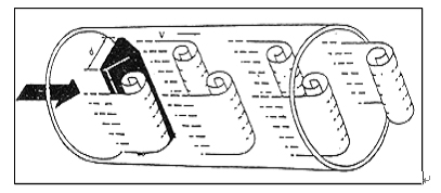 DN100压缩空气流量计(图2)