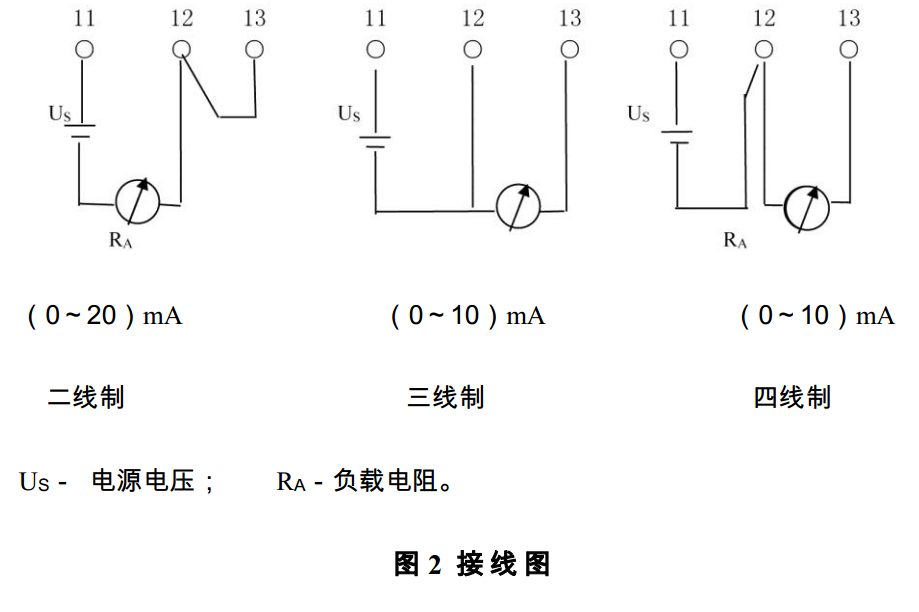 多钦仪表（上海）有限公司(图2)