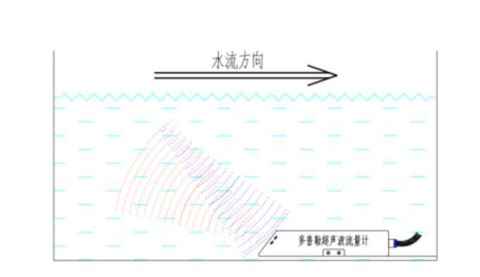 山东天合环境科技有限公司(图2)