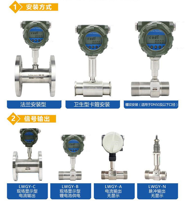 金湖凯铭仪表有限公司(图4)