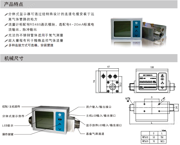 RS485微型气体流量计批发(图2)