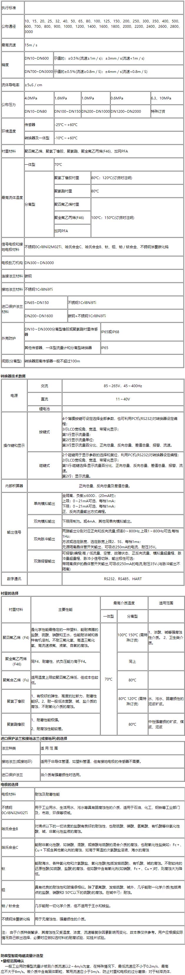 防腐型智能电磁流量计