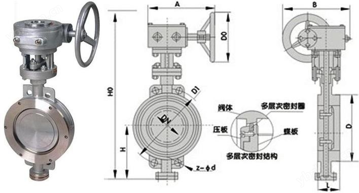 不锈钢蝶阀(图2)