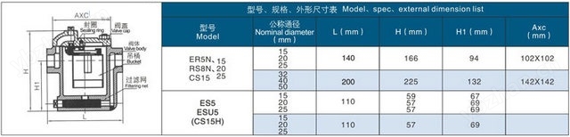 倒吊桶式疏水阀(图4)