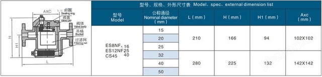 倒吊桶式疏水阀(图3)