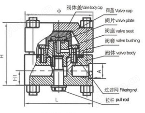 高温高压疏水阀(图2)