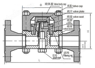 高温高压疏水阀(图3)