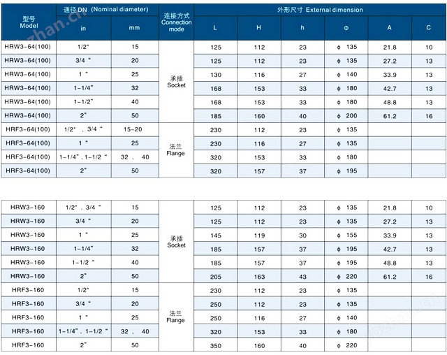 高温高压疏水阀(图4)