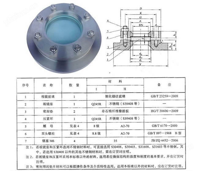 压力容器视镜(图2)