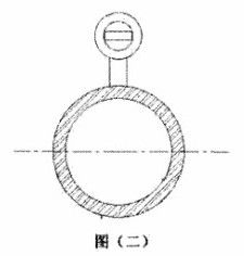 电磁流量计在钢厂工业水计量中的应用(图2)