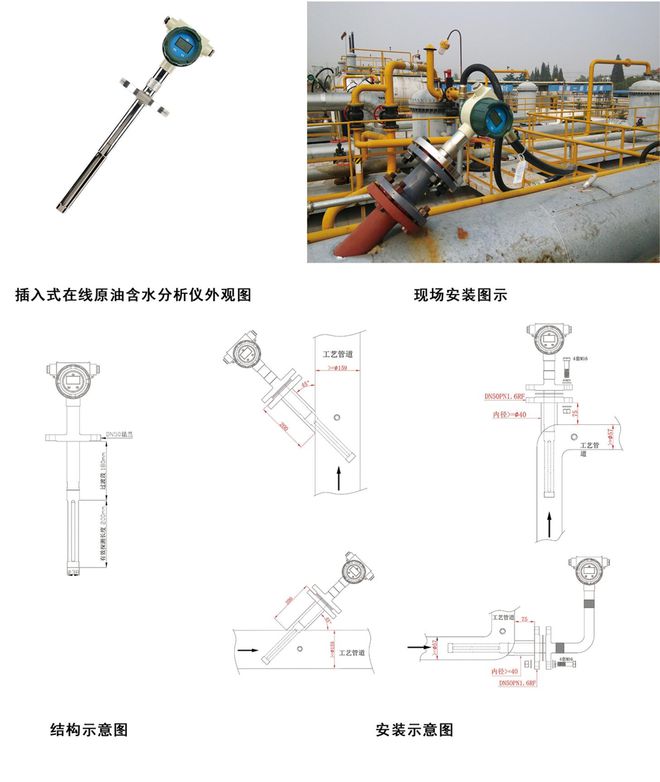 在线原油含水分析仪表该如何选择？考虑这5个方面就够了(图2)