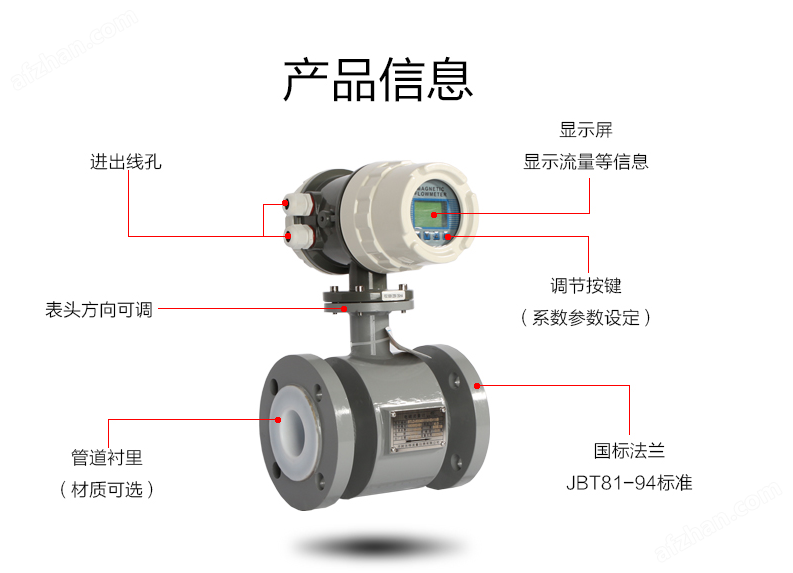 广州耐腐蚀污水化工液体流量计厂家