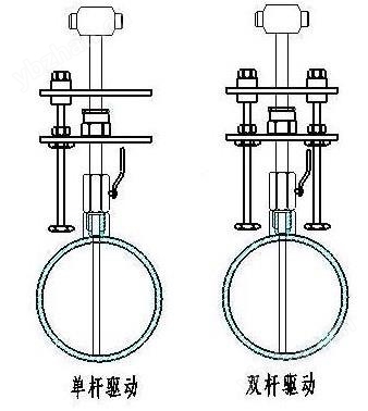 标准气体流量计(图4)