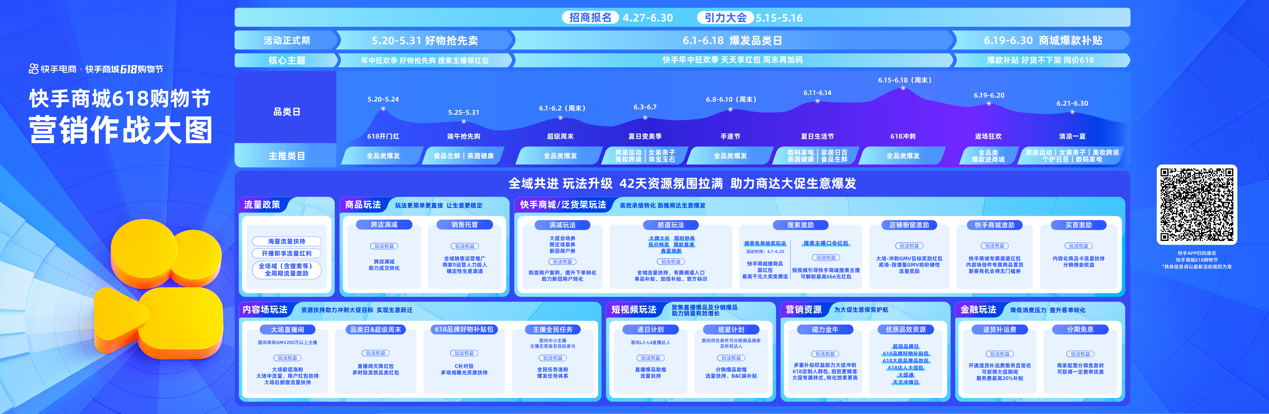 快手电商举行汽摩五金行业夏季焕新峰会暨618启动会助力商家生