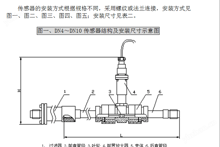 DC-LWGY-DN10电池供电涡轮流量计(图2)