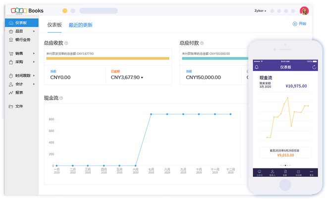 企业财务改善之道：提升资金效率与降低成本(图4)