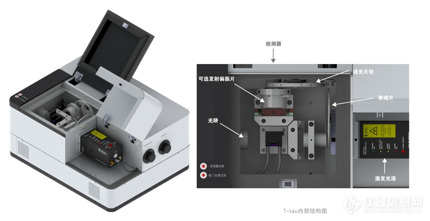 十大新品在CISILE 2018新品发布会依次亮相(图2)