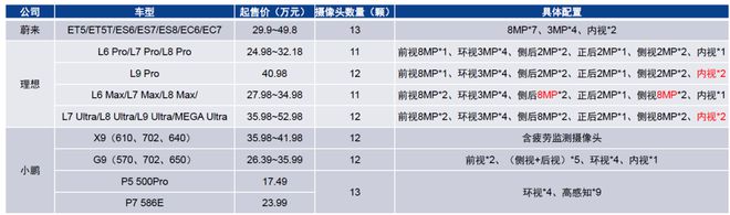 这家公司上半年净利预增近八倍行业向好周期来了？(图7)