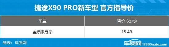 2024年第28周（78-714）上市新车汇总(图7)