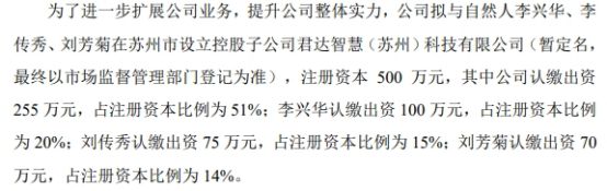 中科物联拟出资255万元在苏州市设立控股子公司君达智慧（苏州