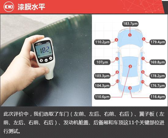 2024款一汽-大众迈腾新车商品性评价(图5)