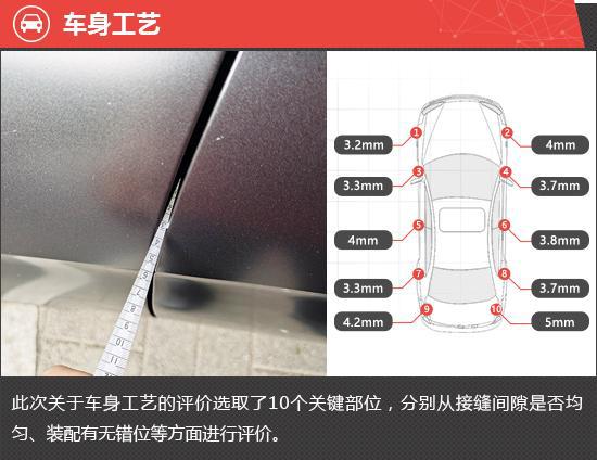 2024款一汽-大众迈腾新车商品性评价(图4)