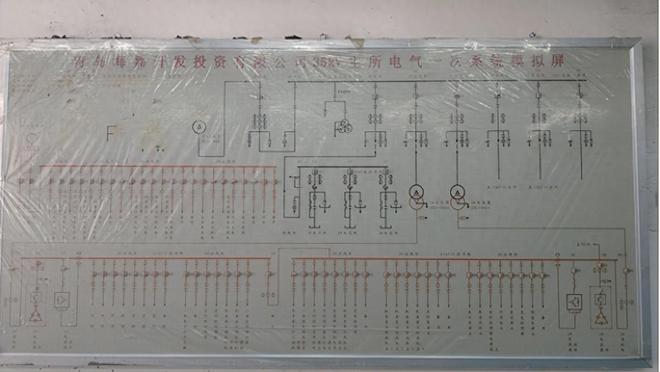 浅谈变电站综合自动化系统在青岛海洋科技园的应用