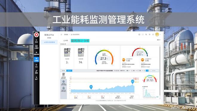 工业能耗监测管理系统节能减排(图1)