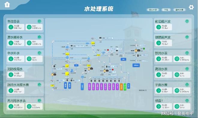 工业能耗监测管理系统节能减排(图7)