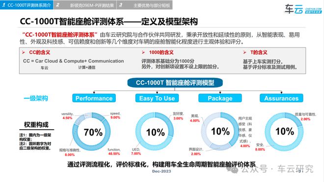 沉浸式数字豪华宝马i7智能座舱创新解析(图2)