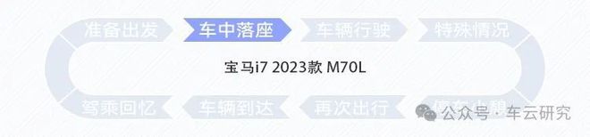 沉浸式数字豪华宝马i7智能座舱创新解析(图13)