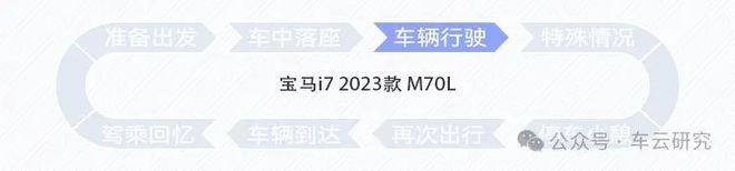 沉浸式数字豪华宝马i7智能座舱创新解析(图19)